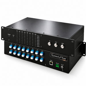 8x8 Medical Matrix &
HDMI/SDI/DVI/DP
extender - TAA