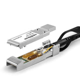 10G SFP+工業級 AOC光纖模組