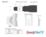 16 Fibers MPO/APC Female Low Loss 50/125 Multimode Fiber Loopback Module