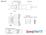 12 Fibers Elite MTP® Female Multimode Loopback Module
