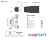 16 Fibers MPO/APC Male Low Loss 50/125 Multimode Fiber Loopback Module