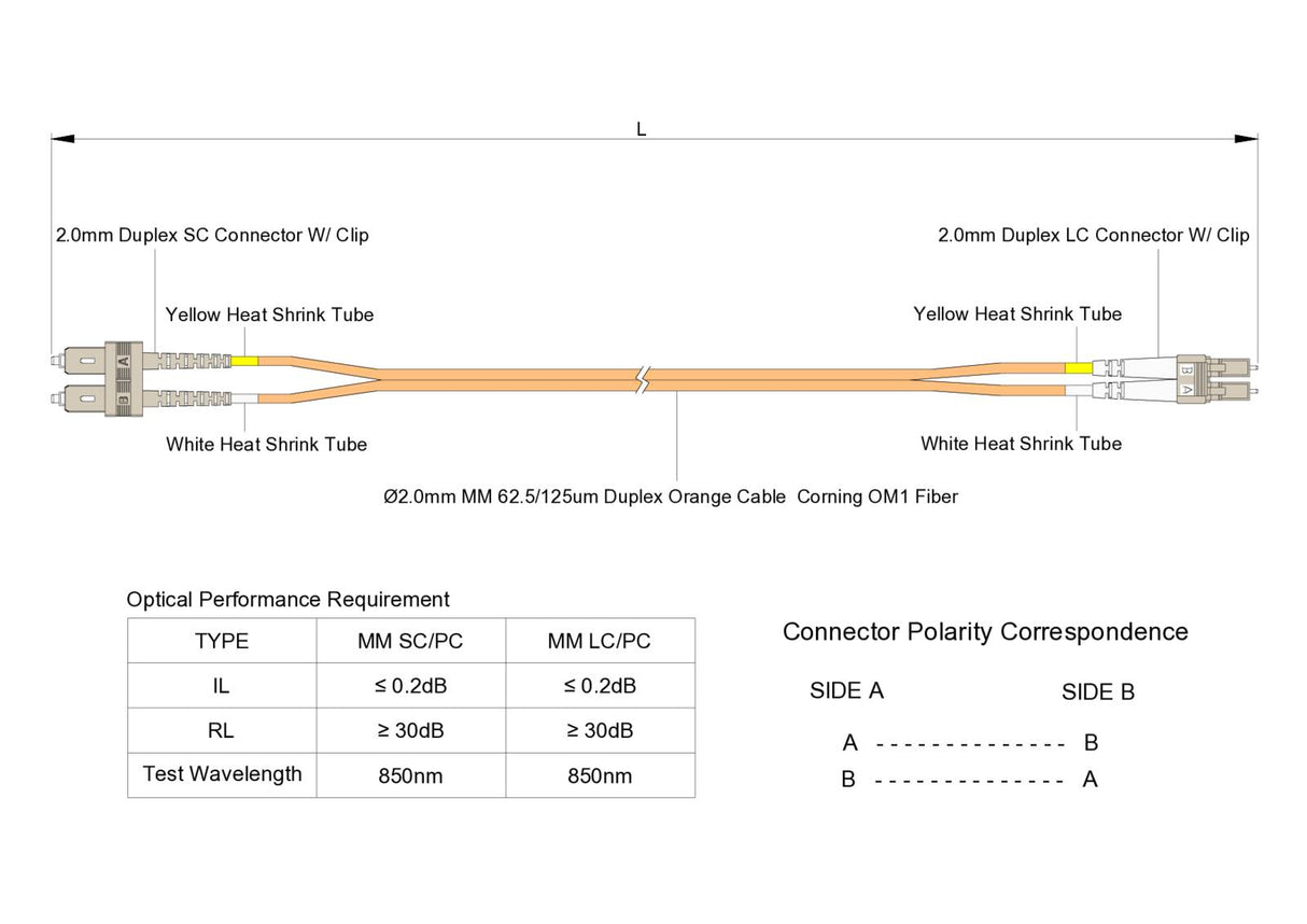 0.2dB LC/UPC to SC/UPC Multimode OM1 Duplex Fiber Patch Cable | Corning InfiniCor 300 Optical 62.5 µm Multimode Fiber | Orange LSZH Jacket