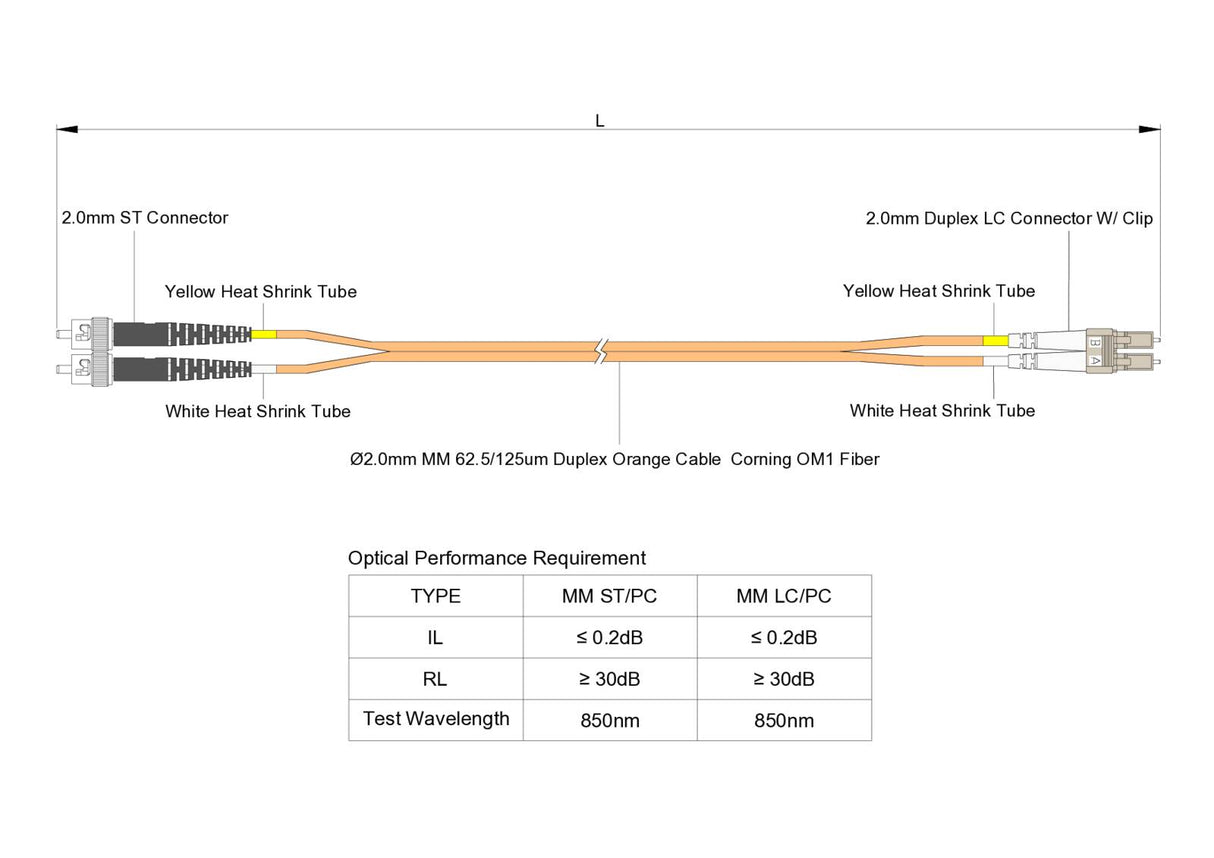 0.2dB LC/UPC to ST/UPC Multimode OM1 Duplex Fiber Patch Cable | Corning InfiniCor 300 Optical 62.5 µm Multimode Fiber | Orange OFNR Jacket
