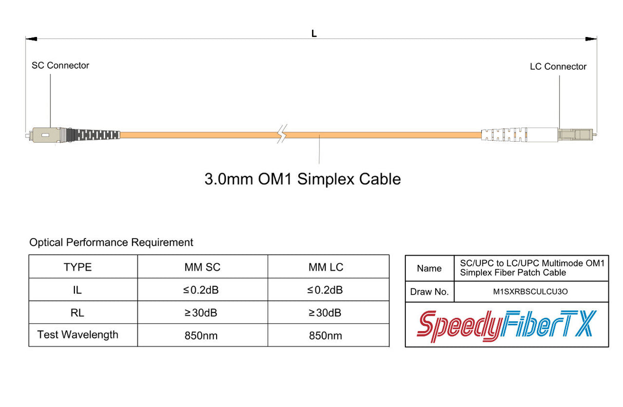 0.2dB SC/UPC to LC/UPC Multimode OM1 Simplex Fiber Patch Cable | Corning InfiniCor 300 Optical 62.5 µm Multimode Fiber | Orange OFNR Jacket