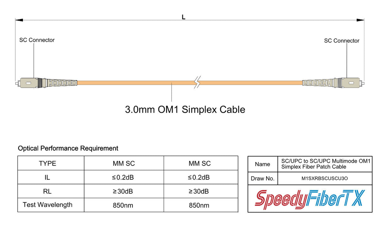 0.2dB SC/UPC to SC/UPC Multimode OM1 Simplex Fiber Patch Cable | Corning InfiniCor 300 Optical 62.5 µm Multimode Fiber | Orange LSZH Jacket