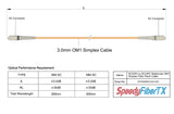 0.2dB SC/UPC to SC/UPC Multimode OM1 Simplex Fiber Patch Cable | Corning InfiniCor 300 Optical 62.5 µm Multimode Fiber | Orange LSZH Jacket