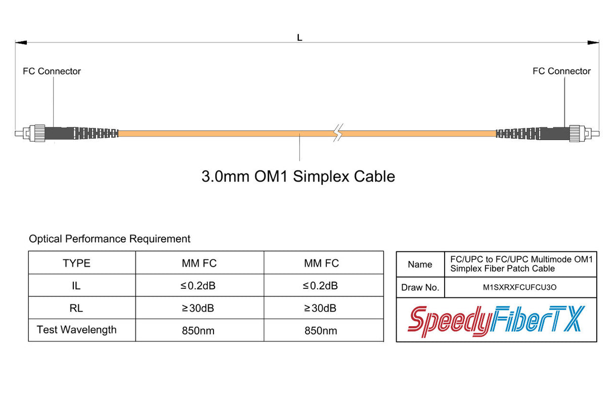 0.2dB FC/UPC to FC/UPC Multimode OM1 Simplex Fiber Patch Cable | Corning InfiniCor 300 Optical 62.5 µm Multimode Fiber | Orange OFNR Jacket
