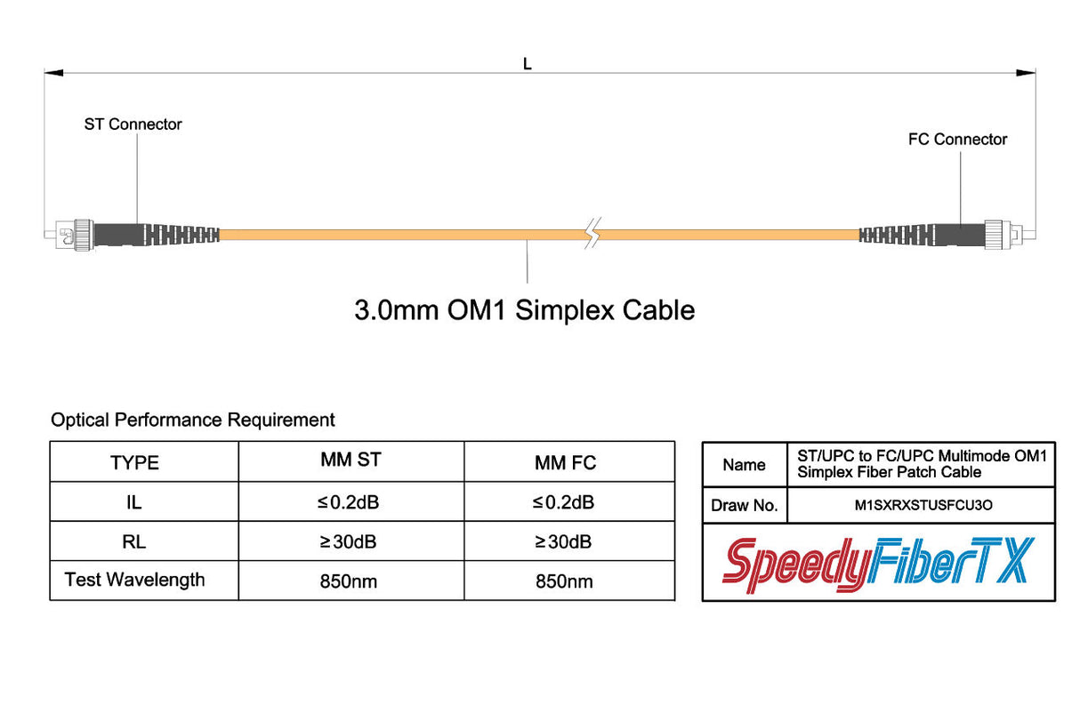 0.2dB ST/UPC to FC/UPC Multimode OM1 Simplex Fiber Patch Cable | Corning InfiniCor 300 Optical 62.5 µm Multimode Fiber | Orange OFNR Jacket