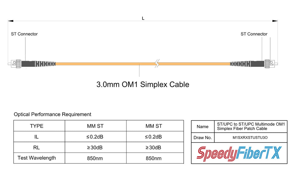 0.2dB ST/UPC to ST/UPC Multimode OM1 Simplex Fiber Patch Cable | Corning InfiniCor 300 Optical 62.5 µm Multimode Fiber | Orange OFNP Jacket