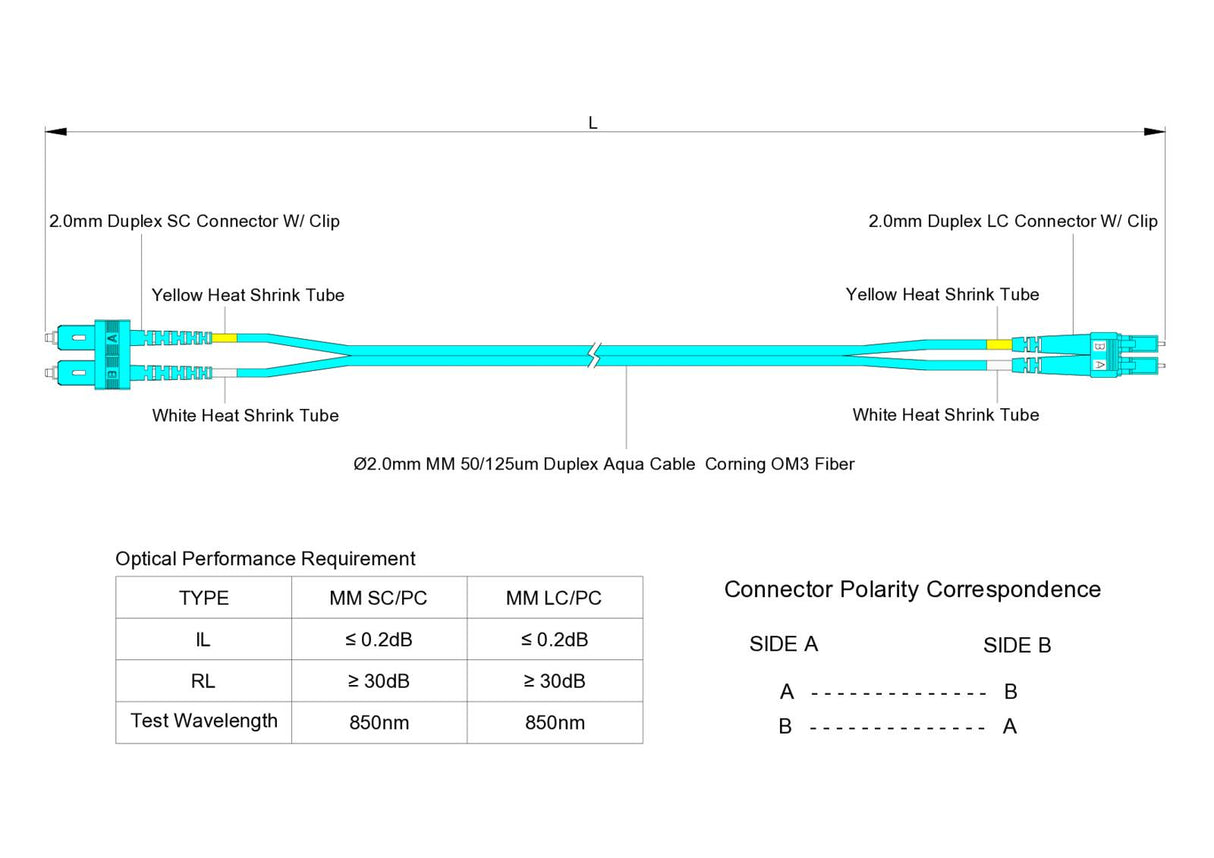 0.2dB LC/UPC to SC/UPC Multimode OM3 Duplex Fiber Patch Cable | Corning ClearCurve OM3 50 µm Laser-Optimized Fiber | Aqua OFNR Jacket, Aqua Connectors