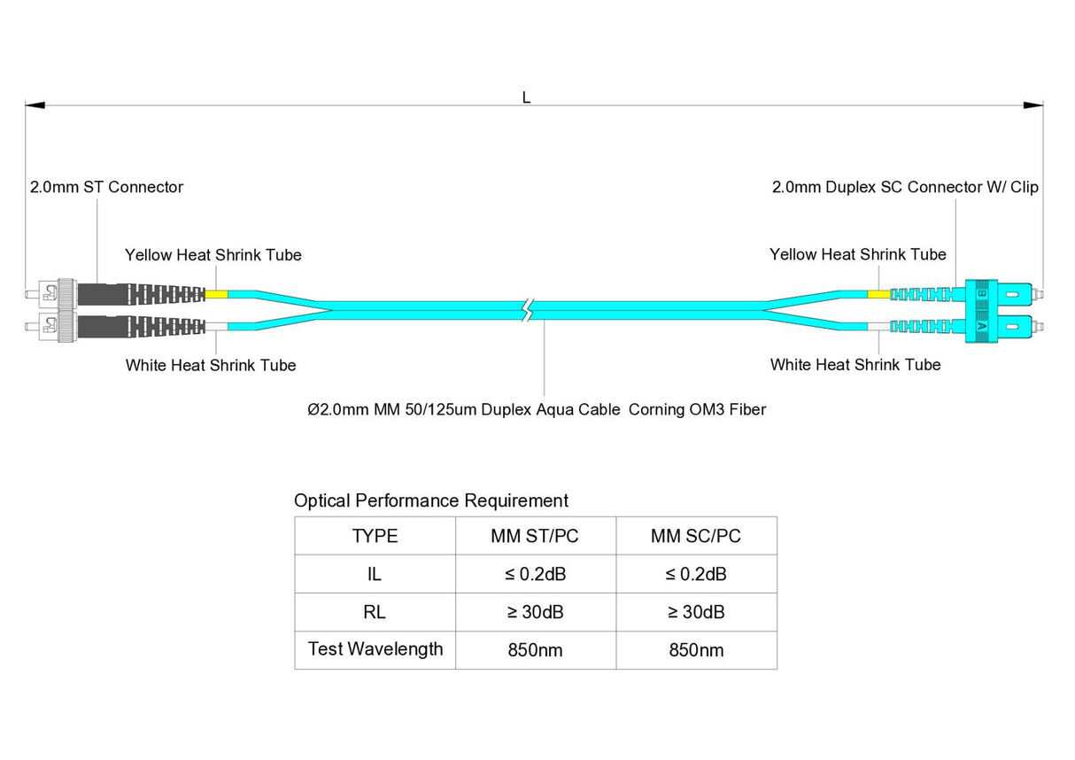 0.2dB SC/UPC to ST/UPC Multimode OM3 Duplex Fiber Patch Cable | Corning ClearCurve OM3 50 µm Laser-Optimized Fiber | Aqua LSZH Jacket, Aqua Connectors