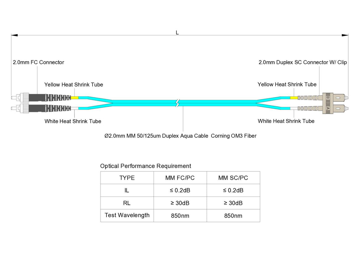 0.2dB SC/UPC to FC/UPC Multimode OM3 Duplex Fiber Patch Cable | Corning ClearCurve OM3 50 µm Laser-Optimized Fiber | Aqua LSZH Jacket, Beige Connectors
