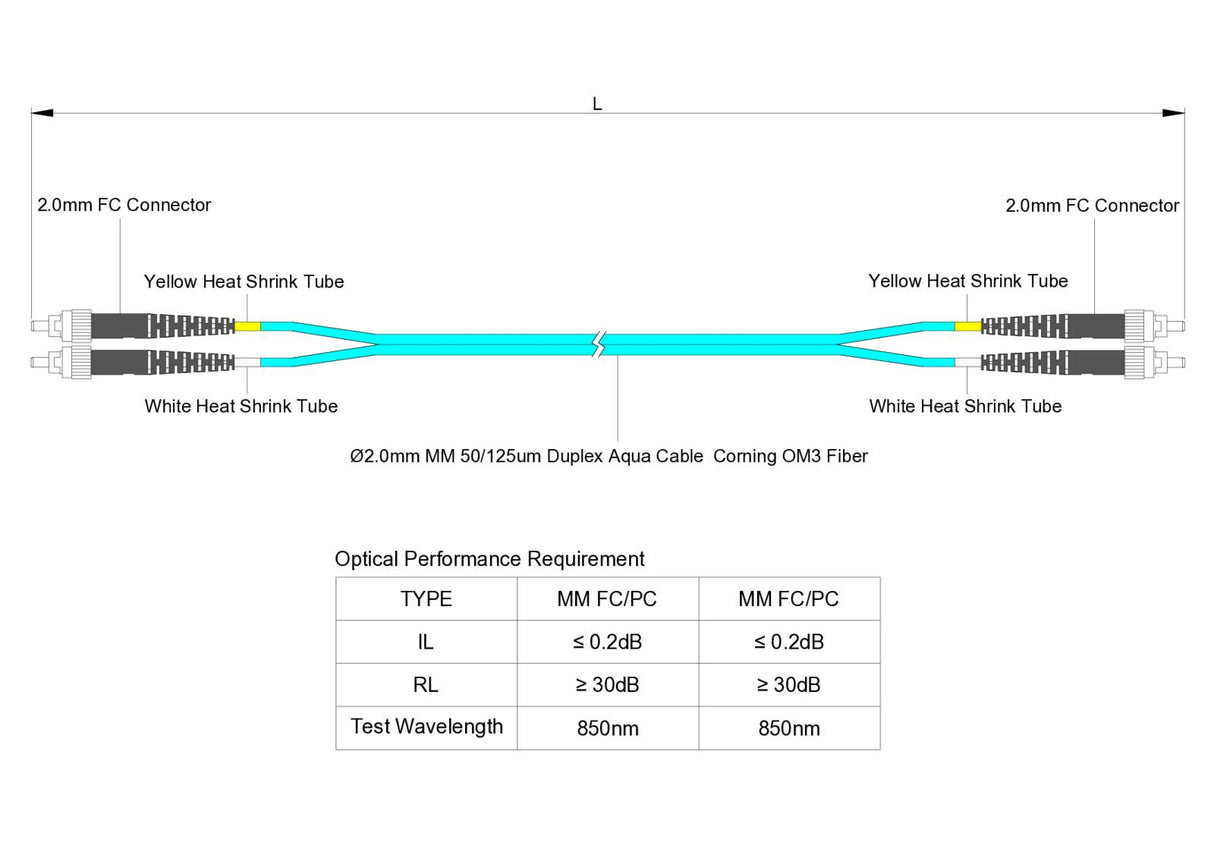 0.2dB FC/UPC to FC/UPC Multimode OM3 Duplex Fiber Patch Cable | Corning ClearCurve OM3 50 µm Laser-Optimized Fiber | Aqua OFNR Jacket, Metal Connectors