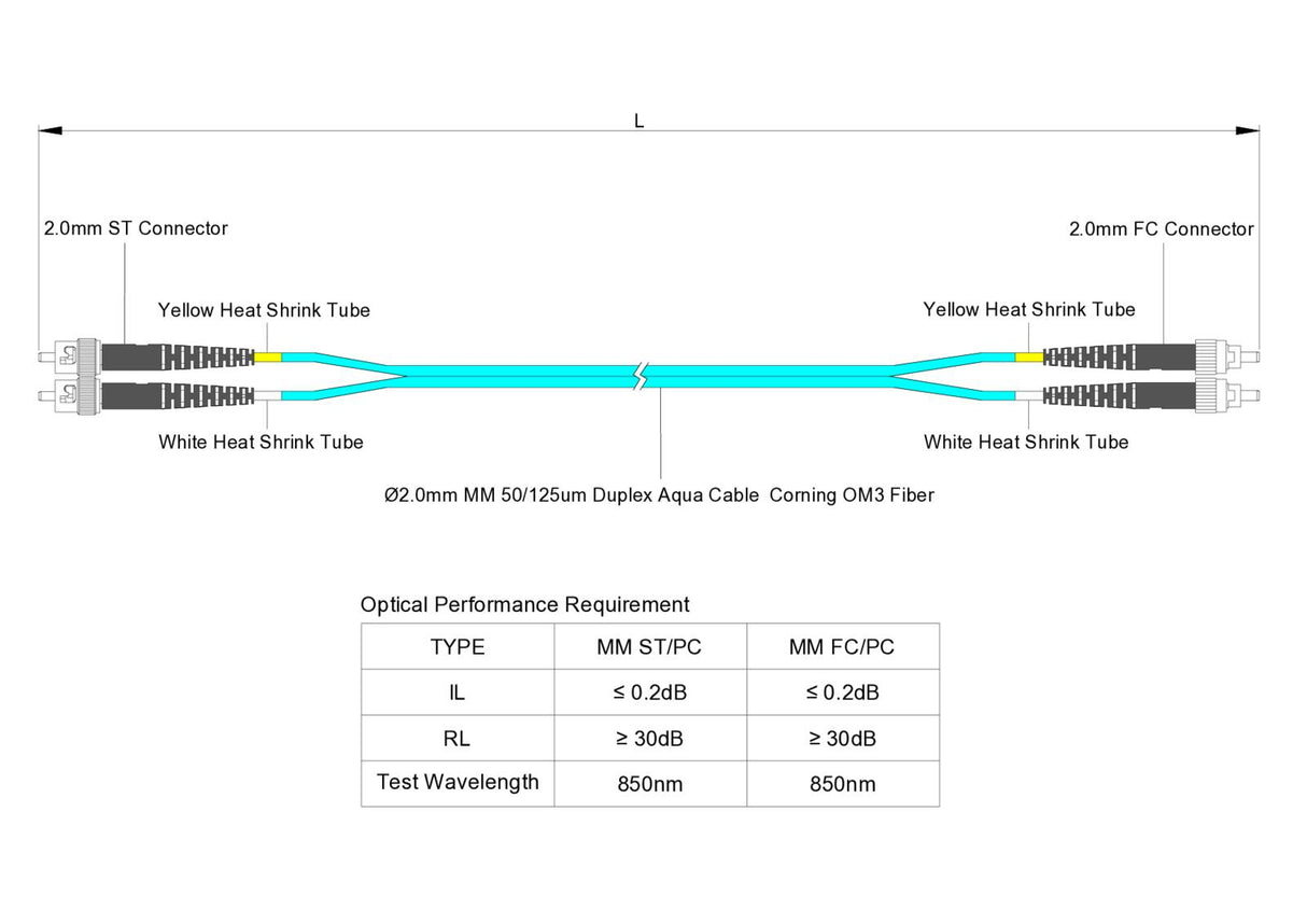 0.2dB ST/UPC to FC/UPC Multimode OM3 Duplex Fiber Patch Cable | Corning ClearCurve OM3 50 µm Laser-Optimized Fiber | Aqua OFNR Jacket, Metal Connectors
