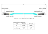 0.2dB ST/UPC to FC/UPC Multimode OM3 Duplex Fiber Patch Cable | Corning ClearCurve OM3 50 µm Laser-Optimized Fiber | Aqua OFNR Jacket, Metal Connectors