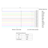 LC/UPC 12-Fiber 900µm Ribbon Fiber Optic Pigtail | Corning ClearCurve OM4 Fiber | Multimode