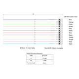 SC/UPC 12-Fiber 900µm Ribbon Fiber Optic Pigtail | Corning ClearCurve OM4 Fiber | Multimode