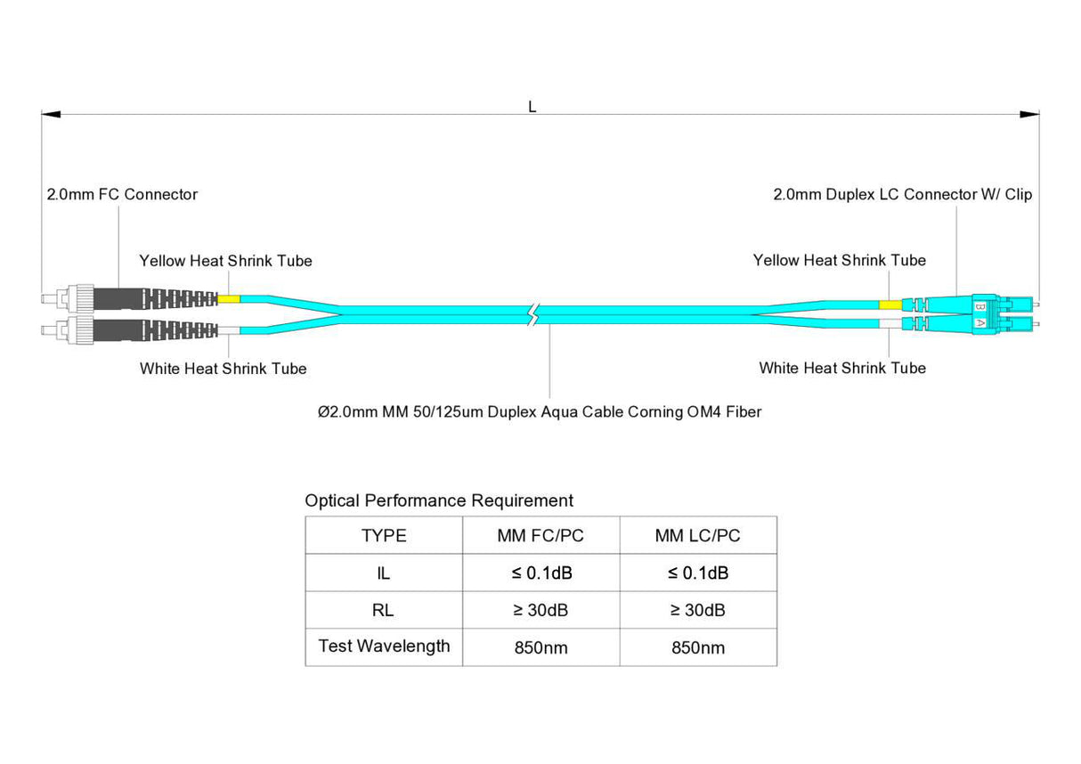Ultra Low Loss 0.1dB LC/UPC to FC/UPC Multimode OM4 Duplex Fiber Patch Cable | Corning ClearCurve OM4 50 µm Laser-Optimized Fiber | Aqua OFNR Jacket, Aqua Connectors