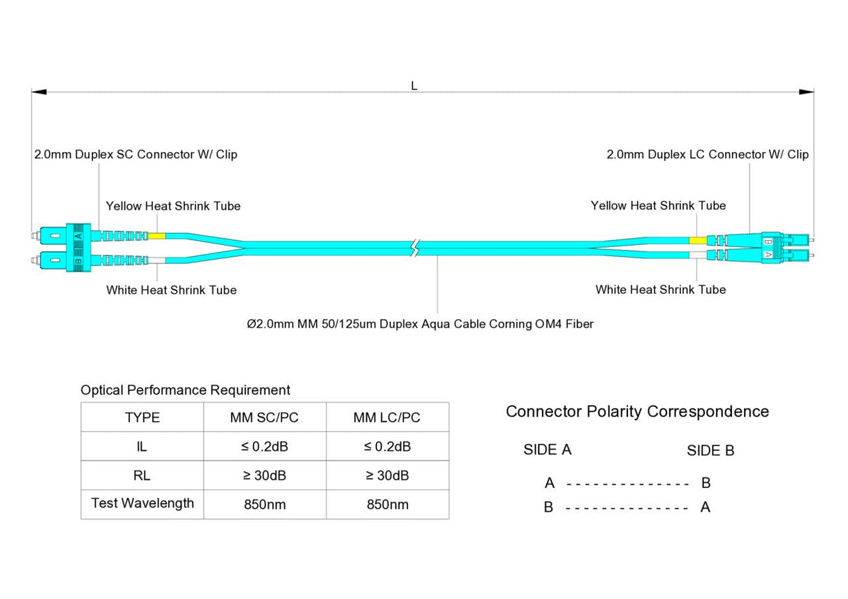 TAA Compliant Fiber Patch Cable | 0.2dB LC/UPC to SC/UPC Multimode OM4 Duplex | Corning ClearCurve OM4 50 µm Laser-Optimized Fiber | Aqua OFNR Jacket, Aqua Connectors