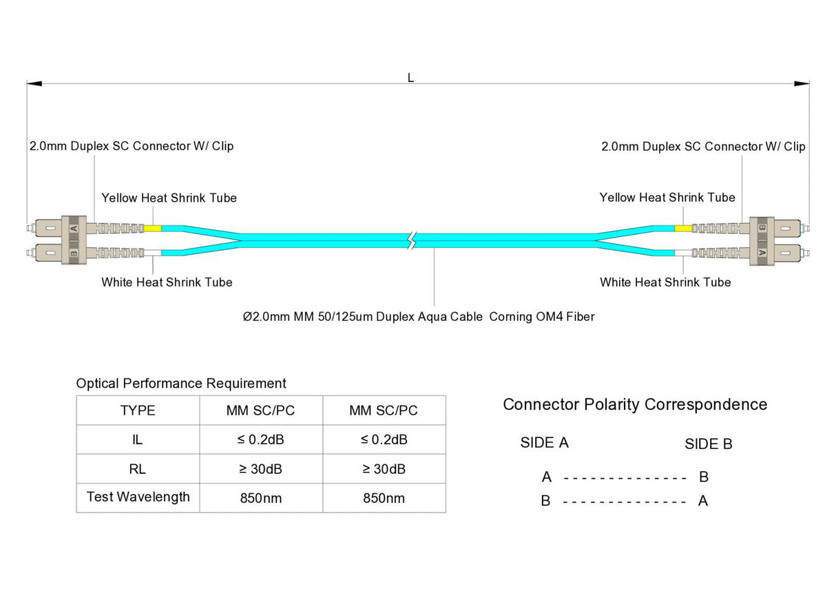 0.2dB SC/UPC to SC/UPC Multimode OM4 Duplex Fiber Patch Cable | Corning ClearCurve OM4 50 µm Laser-Optimized Fiber | Aqua LSZH Jacket, Beige Connectors