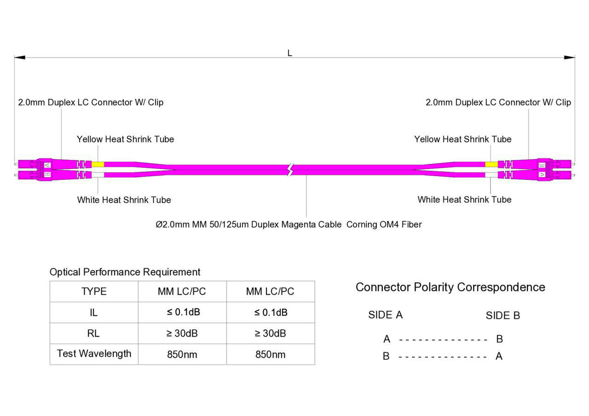 Ultra Low Loss 0.1dB LC/UPC to LC/UPC Multimode OM4 Duplex Fiber Patch Cable | Corning ClearCurve OM4 50 µm Laser-Optimized Fiber | Magenta OFNR Jacket, Magenta Connectors