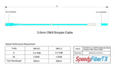 Low Loss 0.15dB LC/UPC to SC/UPC Multimode OM4 Simplex Fiber Patch Cable | Corning ClearCurve OM4 50 µm Laser-Optimized Fiber | Aqua LSZH Jacket, Aqua Connectors