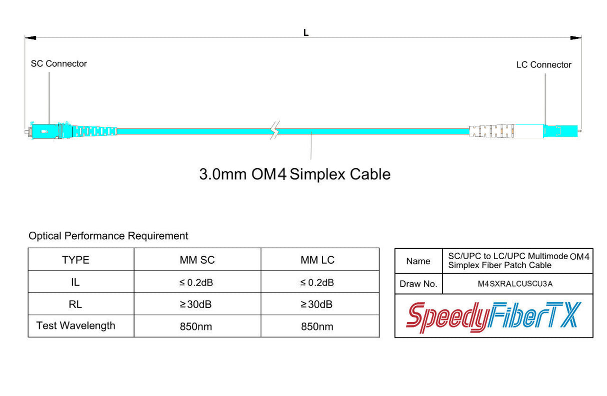 TAA Compliant Fiber Patch Cable | 0.2dB LC/UPC to SC/UPC Multimode OM4 Simplex | Corning ClearCurve OM4 50 µm Laser-Optimized Fiber | Aqua OFNP Jacket, Aqua Connectors