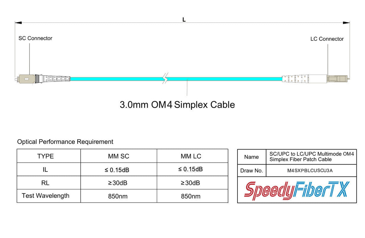 Low Loss 0.15dB LC/UPC to SC/UPC Multimode OM4 Simplex Fiber Patch Cable | Corning ClearCurve OM4 50 µm Laser-Optimized Fiber | Aqua OFNR Jacket, Beige Connectors