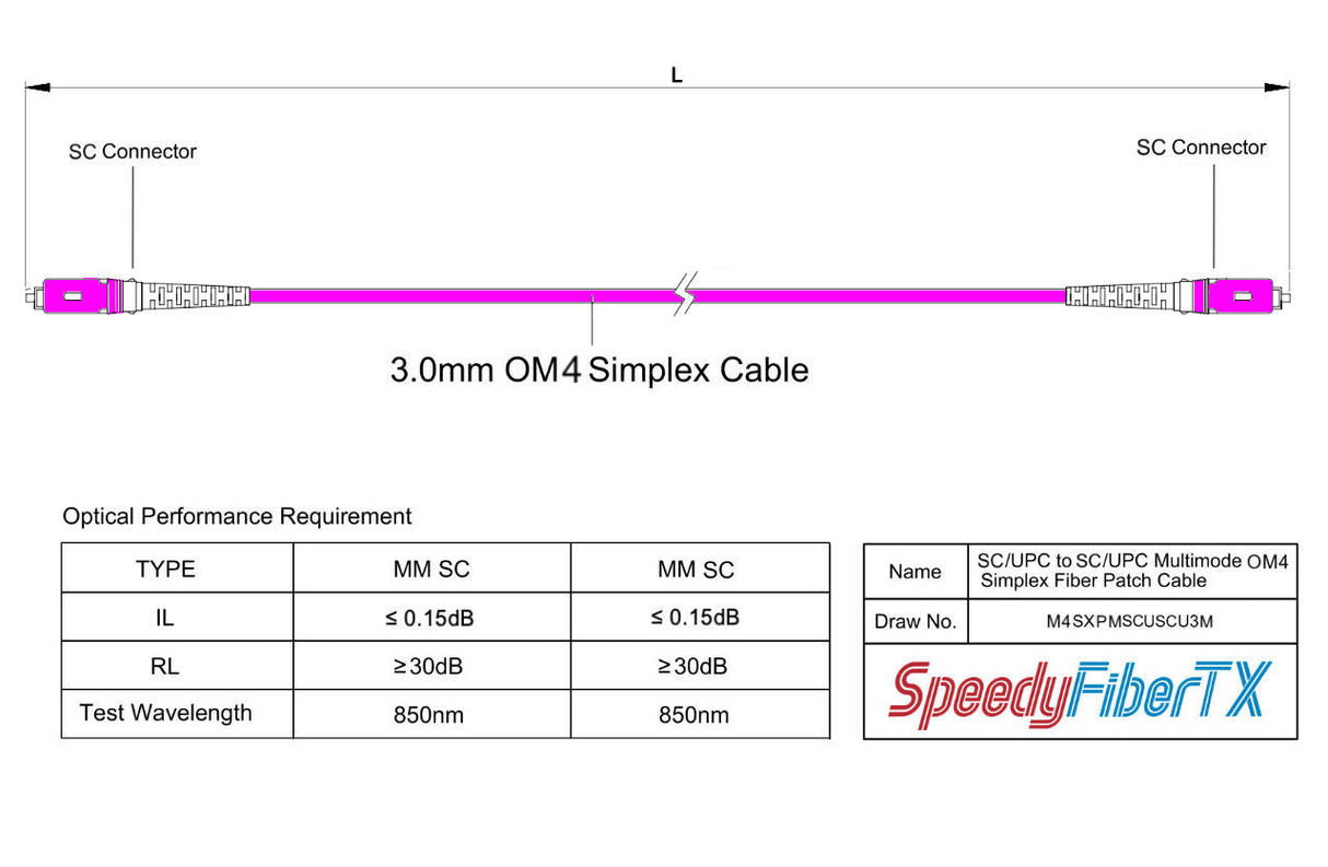 Low Loss 0.15dB SC/UPC to SC/UPC Multimode OM4 Simplex Fiber Patch Cable | Corning ClearCurve OM4 50 µm Laser-Optimized Fiber | Magenta OFNP Jacket, Magenta Connectors