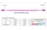 0.2dB SC/UPC to SC/UPC Multimode OM4 Simplex Fiber Patch Cable | Corning ClearCurve OM4 50 µm Laser-Optimized Fiber | Magenta LSZH Jacket, Magenta Connectors