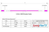 Low Loss 0.15dB LC/UPC to LC/UPC Multimode OM4 Simplex Fiber Patch Cable | Corning ClearCurve OM4 50 µm Laser-Optimized Fiber | Magenta LSZH Jacket, Magenta Connectors