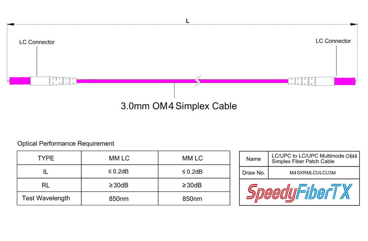 0.2dB LC/UPC to LC/UPC Multimode OM4 Simplex Fiber Patch Cable | Corning ClearCurve OM4 50 µm Laser-Optimized Fiber | Magenta LSZH Jacket, Magenta Connectors