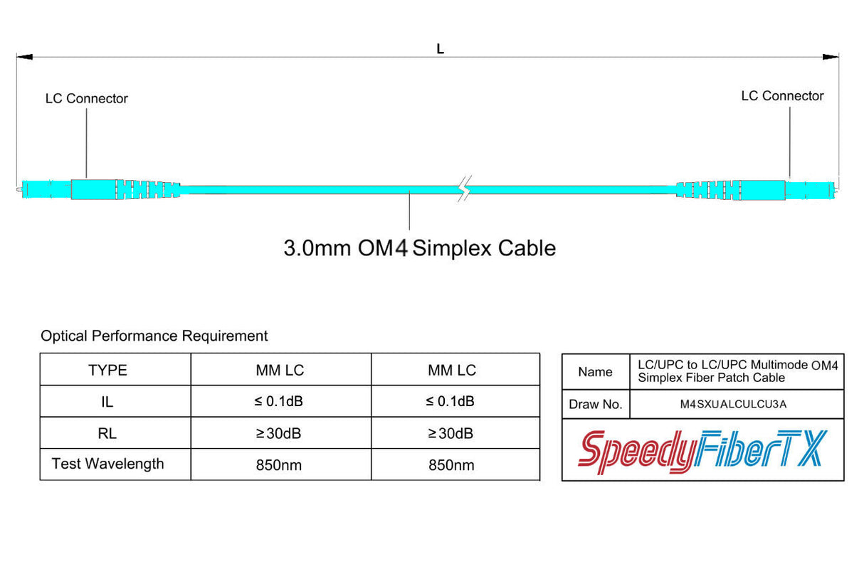 Ultra Low Loss 0.1dB LC/UPC to LC/UPC Multimode OM4 Simplex Fiber Patch Cable | Corning ClearCurve OM4 50 µm Laser-Optimized Fiber | Aqua OFNR Jacket, Aqua Connectors