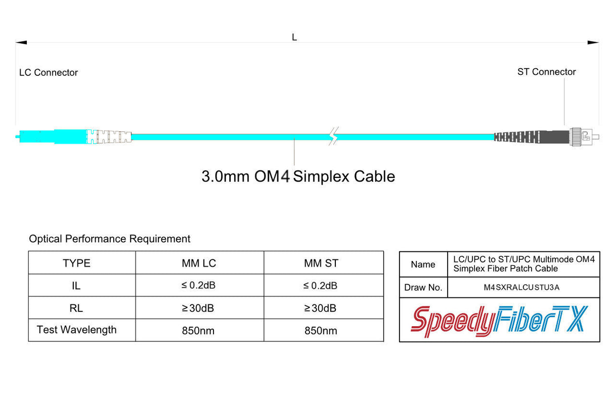 TAA Compliant Fiber Patch Cable | 0.2dB LC/UPC to ST/UPC Multimode OM4 Simplex | Corning ClearCurve OM4 50 µm Laser-Optimized Fiber | Aqua OFNP Jacket, Aqua Connectors