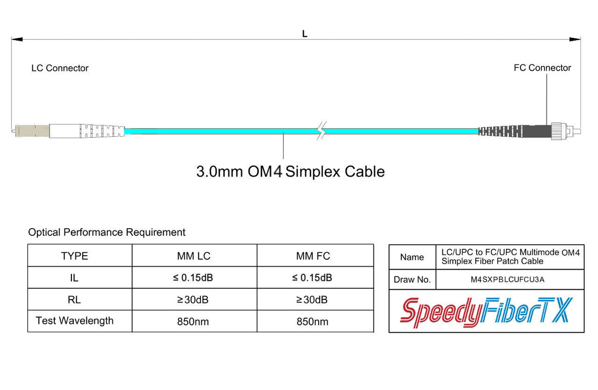 Low Loss 0.15dB LC/UPC to FC/UPC Multimode OM4 Simplex Fiber Patch Cable | Corning ClearCurve OM4 50 µm Laser-Optimized Fiber | Aqua OFNR Jacket, Beige Connectors