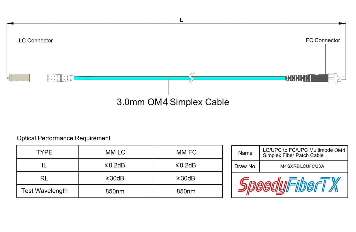 0.2dB LC/UPC to FC/UPC Multimode OM4 Simplex Fiber Patch Cable | Corning ClearCurve OM4 50 µm Laser-Optimized Fiber | Aqua LSZH Jacket, Beige Connectors