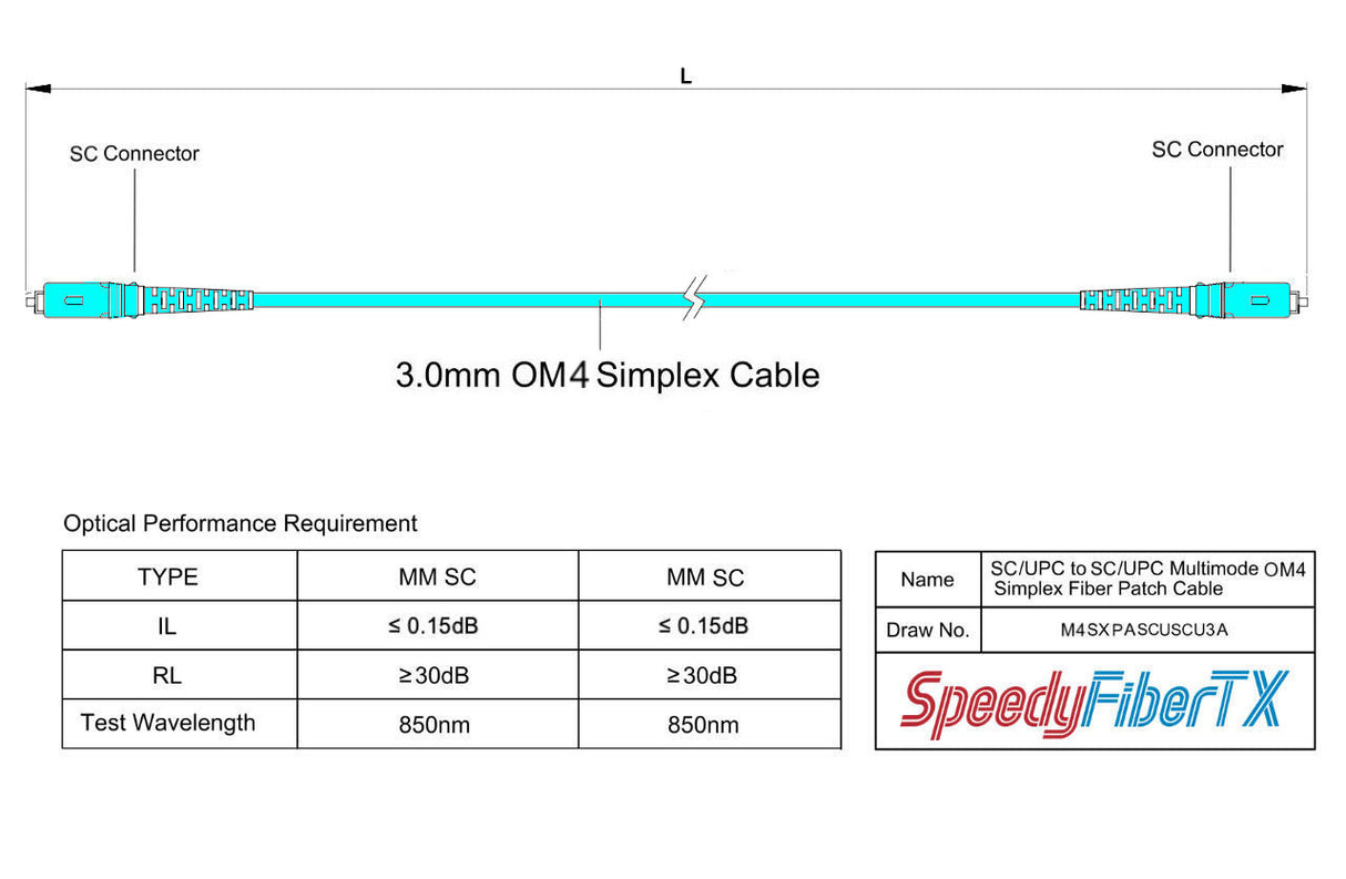 Low Loss 0.15dB SC/UPC to SC/UPC Multimode OM4 Simplex Fiber Patch Cable | Corning ClearCurve OM4 50 µm Laser-Optimized Fiber | Aqua OFNR Jacket, Aqua Connectors