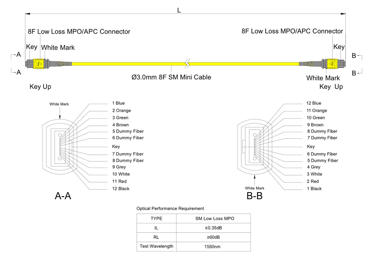 TAA Compliant | 8-Fiber Low Loss Non-Pinned MPO/APC to Non-Pinned MPO/APC Jumper Cable | Corning SMF-28 Ultra Single-mode Optical Fiber | OS1/OS2 Compatible | Type B, Yellow MPO Connector, Yellow OFNP Cable Jacket