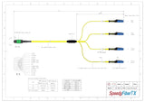 8-Fiber Non-Pinned MPO/APC to  4 x MDC/UPC Fanout Cable | Corning® SMF-28® Ultra Single-mode Optical Fiber | OS1/OS2 Compatible | Type B, Green MPO Connector, Blue MDC Connector, Yellow Cable Jacket | OFNP Jacket