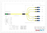 12-Fiber Non-Pinned MPO/APC to  6 x MDC/UPC Fanout Cable | Corning® SMF-28® Ultra Single-mode Optical Fiber | OS1/OS2 Compatible | Type B, Green MPO Connector, Blue MDC Connector, Yellow Cable Jacket | OFNP Jacket