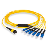 12-Fiber Non-Pinned MPO/APC to  6 x MDC/UPC Fanout Cable | Corning® SMF-28® Ultra Single-mode Optical Fiber | OS1/OS2 Compatible | Type B, Yellow MPO Connector, Blue MDC Connector, Yellow Cable Jacket | OFNP Jacket