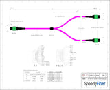 16-Fiber Low Loss Non-Pinned MPO/APC to Non-Pinned 2 x MPO/APC Breakout Cable | Corning ClearCurve OM4 Multimode Optical Fiber | Crossover, Green MPO Connector, Green MPO Connector, Magenta OFNP Cable Jacket