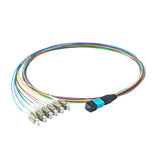 Elite Non-Pinned MPO to 12xLC Breakout Cable with Corning ClearCurve® OM4 Multimode Fiber, featuring an Aqua MPO Connector, 900μm 12-Colored Hytrel® Fiber Tube, and Beige LC Connectors, optimized for high-speed 40G/100G data center applications.