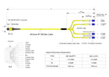 8-Fiber Low Loss Non-Pinned MPO/APC to 4 x LC/UPC Duplex QSFP Type Breakout Cable | Corning SMF-28 Ultra Single-mode Optical Fiber | OS1/OS2 Compatible | Type B, Yellow MPO Connector, Blue LC Connector, Yellow OFNP Cable Jacket
