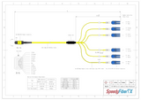 12-Fiber Low Loss Non-Pinned MPO/APC to 6 x LC Uniboot/UPC Duplex QSFP Type Breakout Cable | Corning SMF-28 Ultra Single-mode Optical Fiber | OS1/OS2 Compatible | Type B, Yellow MPO Connector, Blue LC Uniboot Connector, Yellow OFNP Cable Jacket