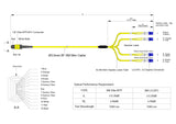 8-Fiber Low Loss Non-Pinned MPO/APC to 4 x LC/UPC Duplex QSFP Type Breakout Cable | Corning SMF-28 Ultra Single-mode Optical Fiber | OS1/OS2 Compatible | Type B, Yellow MPO Connector, Blue LC Connector, Yellow OFNP Cable Jacket