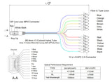 12-Fiber Low Loss Non-Pinned MPO/APC to 12 x LC/UPC Breakout Cable | Corning SMF-28 Ultra Single-mode Optical Fiber | OS1/OS2 Compatible | Type A, Yellow MPO Connector, Blue LC Connector, 900um 12-Colored Hytrel Fiber Tube