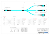 24-Fiber Low Loss Non-Pinned MPO/UPC to Non-Pinned 3 x MPO/UPC Breakout Cable | Corning ClearCurve OM4 Multimode Optical Fiber | Type B, Aqua MPO Connector, Aqua MPO Connector, Aqua OFNP Cable Jacket