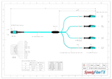 8-Fiber Non-Pinned MPO/UPC to  4 x MDC/UPC Fanout Cable | Corning® ClearCurve® OM4 Multimode Optical Fiber | Type B, Aqua MPO Connector, Aqua MDC Connector, Aqua Cable Jacket | OFNP Jacket