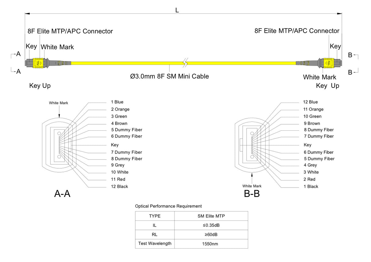 8-Fiber Elite Non-Pinned MTP/APC to Non-Pinned MTP/APC Jumper Cable | Corning SMF-28 Ultra Single-mode Optical Fiber | OS1/OS2 Compatible | Type B, Yellow MTP Connector, Yellow LSZH Cable Jacket